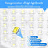 Pigsty(1 Solar Shed Pendant Light Auto Dusk to Dawn Solar Light Day and Night Indoor and Outdoor with Remote Control