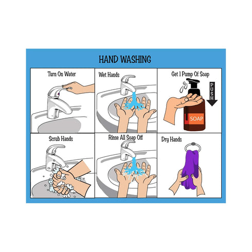 HOM LLC 9X12" Set 5 All New! ABA/OT Approved Step-by-Step of Visual Schedules. Potty Training, Bathing, Shower, Teeth