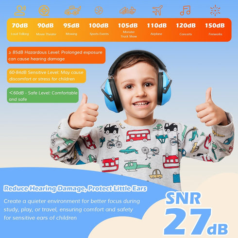 27dB ProCase Noise Cancelling Headphones for Kids Toddler, SNR Noise Reduction Ear Muffs, Hearing Protection
