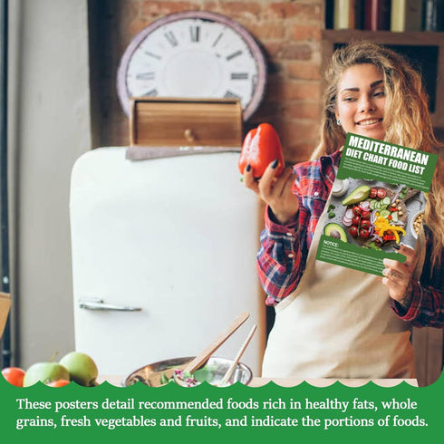 Set 3 Mediterranean Diet Chart Food List, Mediterranean Ingredient Meal Plan, Printed Cookbooks, Serving Sizes Calories