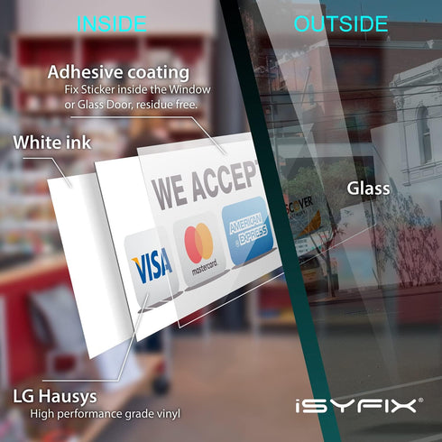 iSYFIX 4 Pack Credit Card Sticker Signs – We Accept Visa, MasterCard, Amex & Discover, 9”x 3” Inch Adhesive Vinyl Labels