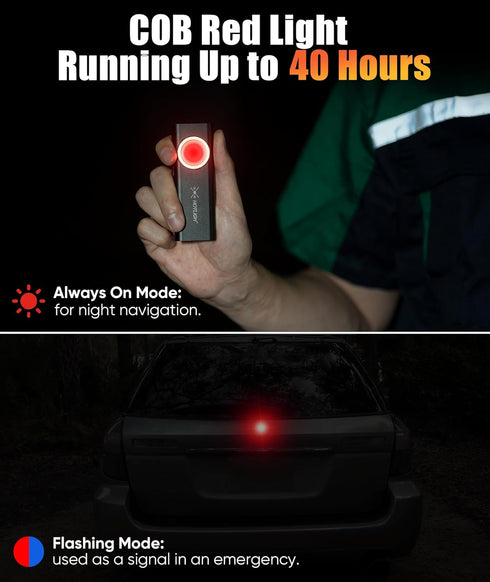 Slim Magnetic Work Light, 1000 Lumens LED Rechargeable Work Light with Two Magnetic Bases for Car Repairing