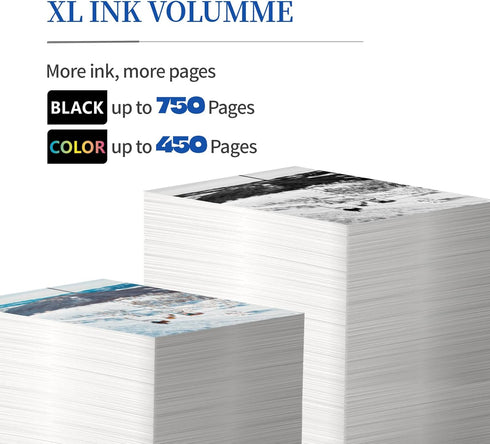 INKCLOUD Compatible Ink Cartridges Replacement for HP 63, Black and Color for HP 3830, 5255, 4520, 3630 (1 Black, 1