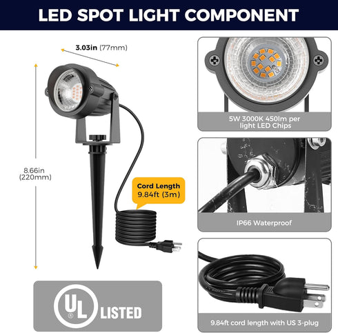5W 3000K IP66 (2 Pack) L LOHAS LED Dusk to Dawn Outdoor Lighting, Auto On/Off Landscape Outdoor Spotlight, Waterproof