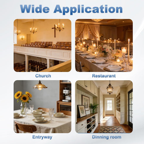 VIAPUICE 4.1" 10 Pack E12 Bulb 21mm Candle Covers Sleeves - Light Holder Plastic Drip Candle Socket Covers I.D.
