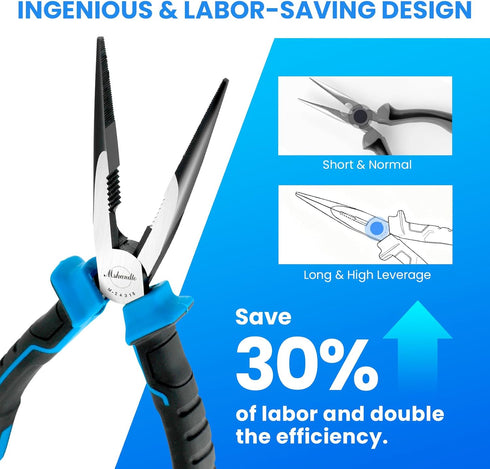 2 Set, 8" 7" Set Pieces Plier Including Needle Nose Pliers and Diagonal Cutting Pliers, Premium High Carbon Steel