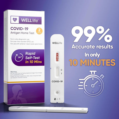Covid-19 10 2 2026 2026) WELLlife Antigen Home Test, Covid Tests for Home Result in Minutes Covid Rapid Testing Kit FDA