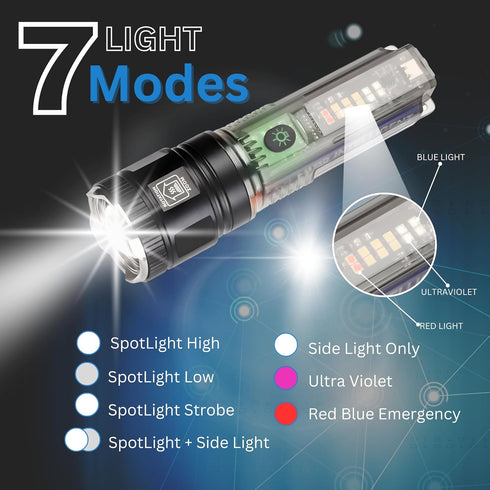 X36 Solar Camping Flashlight - Heavy Duty Survival Gear with Black Light/UV Light & More for Camping Essentials