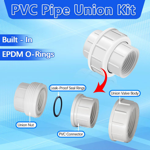 2 inch PVC Coupling Pipe Fitting - 2 inch Female Thread PVC Union Coupling, 2PCS for Swimming Pools and Outdoor Plumbing