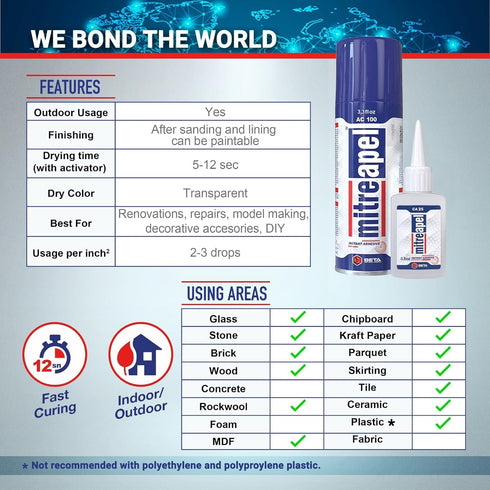 MITREAPEL Super CA Glue with Adhesive Activator, 2 x 0.80 oz - 2 x 3.30 fl oz, for Plastic, Glass, DIY