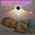 GANTINIR Red Dragon Night Light LED Lamp Round Plug into Wall Nightlight with Dusk to Dawn Sensor Home Hallway Stairway