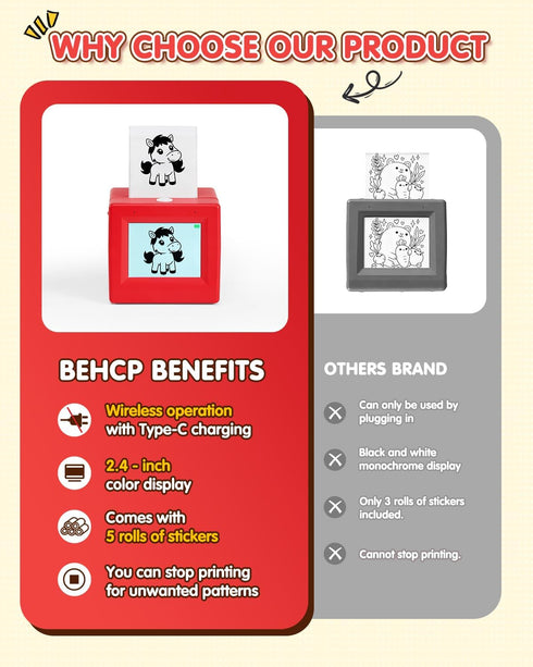 Behcp 5 Smart AI Voice Sticker Printer Cube, Magic Thermal Sticker Maker with Display, Inkless Portable Sticker Cube