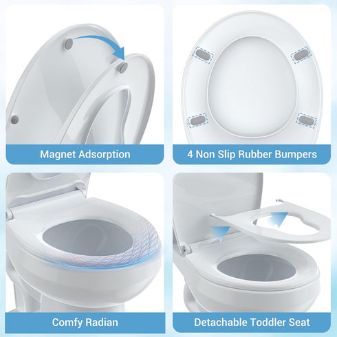 EcoExplorer Toilet Seat Cover,PP Round Toilet Seat With Toddler Seat Dual-Flip Soft-Close Lid & SecureLock Brass Bolts