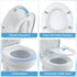 EcoExplorer Toilet Seat Cover,PP Round Toilet Seat With Toddler Seat Dual-Flip Soft-Close Lid & SecureLock Brass Bolts