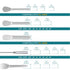 All Sizes Capsule Filling Machine Kit for Pill Filler #000, 00, 0, 1, 2, 3, 4, 5-11 Piece Micro Lab Spoons, Spatula