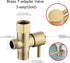 Stainless Steel Bidet Sprayer for Toilet, Gold Finish with Jet and Soft Spray Modes, Handheld Sprayer for Cloth Diaper
