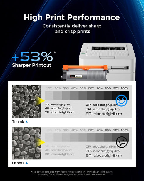 TN450 (2 Black) High Yield Compatible Toner Cartridge Replacement for Brother TN420 TN-450, 2 Pack