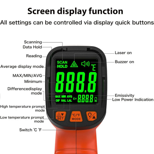 30:1 Infrared Thermometer Temperature Gun, -58°F to 1796°F Digital Laser Temp Gun for Cooking and Industrial Use