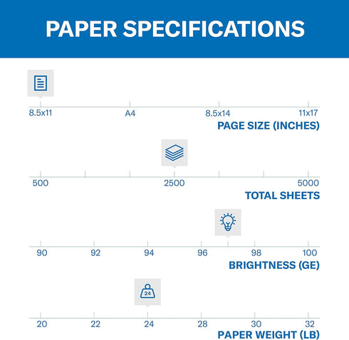 Hammermill Premium Printer Paper, 24 Lb, 8.5 x 11, 5 Ream (2,500 Sheets), 97 Bright, Made in the USA