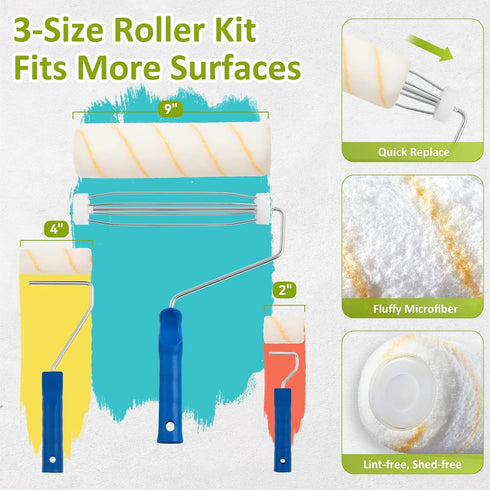 HOUIT Set, House Paint Roller Kit with Extension Pole, Home Wall Painting Supplies with Paint Brush, Paint Tray