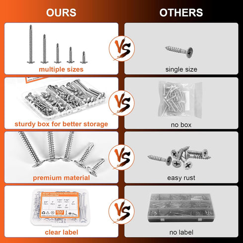 415pcs Premium Self Tapping Screw Assortment Kit, #8 & #10 Stainless Steel Screws, 1/2" to 2" Length