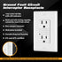 ELECTECK 2 Pack GFCI Outlets 15 Amp, Non-Tamper Resistant, Decor GFI Receptacles with LED Indicator, Ground Fault