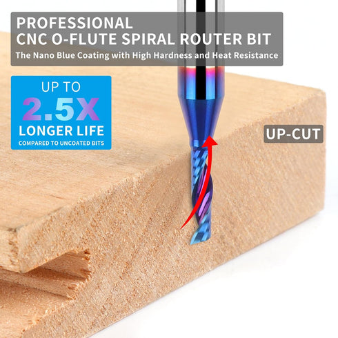 Solid Carbide Single Flute End Mill, 1/4” Shank Upcut CNC Spiral Router Bit for Aluminum, Plastic, Acrylic
