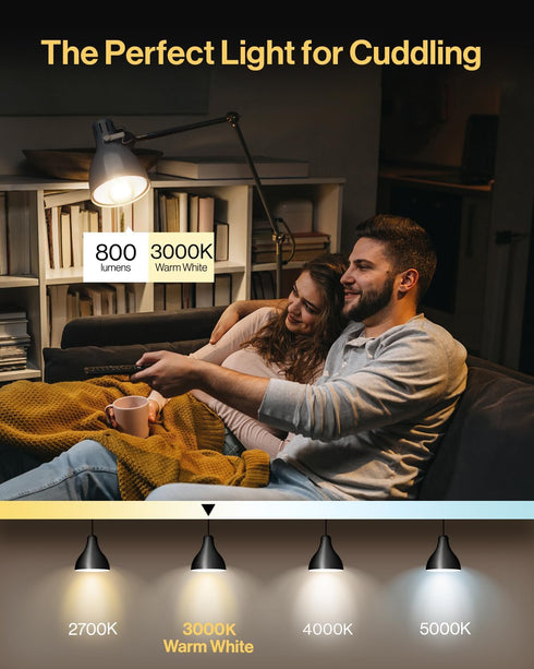 Sunco 6 Pack LED Light Bulbs A15, 7W=60W, 3000K Warm White, 800 LM, Dimmable Decorative Edison, E26 Base