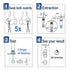 Advin 19 10 (3 Pack 6 Covid at Home Test Kit, Rapid Results Under mins, Easy to Use - Tests)