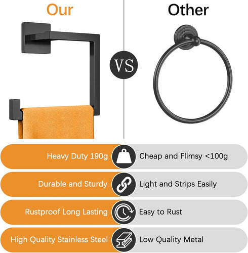 Matte Black Square Towel Ring, Multifunctional Toilet Paper and Hand Towel Holder for Bathroom Wall Mount, Stainless