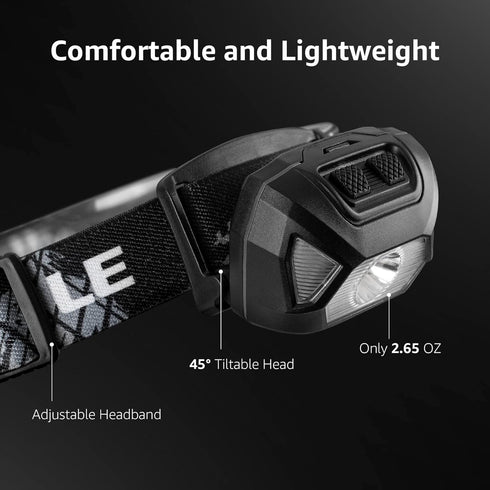 LE Rechargeable Headlamp, LED Head Lamp with 6 Modes for Camping and Hiking, IPX4 Waterproof, USB Cable Included