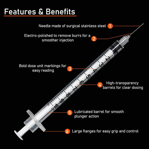 1ml Syringe with Needle, 1cc 30G 1/2 Inch, Individually Wrapped, Pack of 100
