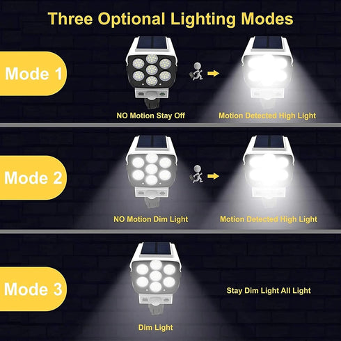Outdoor Motion Sensor Solar Lights, 2000 Lumens 77 LEDs with Remote Controller, Waterproof Floodlights