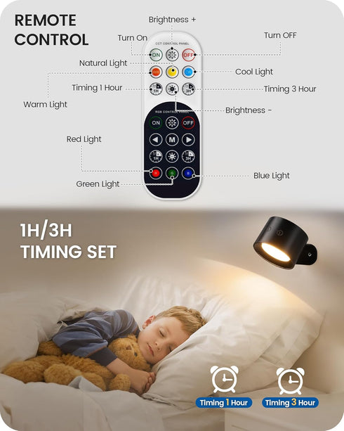 Set 2, 3 3 Dimmable, 360 B02YBP206 Battery Operated Wall Sconce of Rechargeable Wall Lights with Remote Control, Color