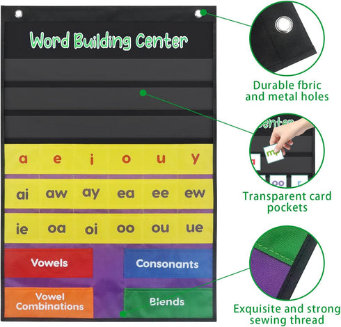 Boczif Word Building Center Pocket Chart for Preschool Learning, Word Recognition with Word Families Cards