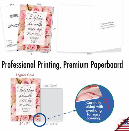 NobleWorks 30th Milestone Anniversary Notecard w/Envelope for Men, Women - 30 Years of Marriage