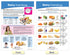 NewPath Learning MyPlate Food Groups Bulletin Board Charts, Set of 8, Laminated, Double-Sided, 12" x 18"