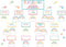 Teacher Created Resources Pastel Pop Mini Bulletin Board for Classroom Jobs