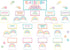 Teacher Created Resources Pastel Pop Mini Bulletin Board for Classroom Jobs