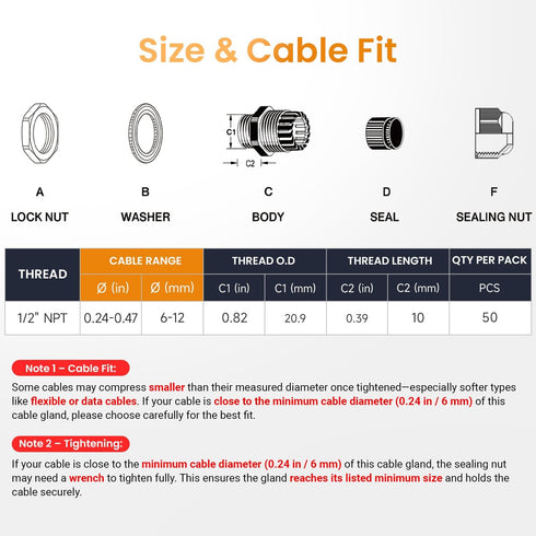 50pcs 1/2" IP68 Grommet QILIPSU NPT Cable Gland Waterproof Nylon Cable Pass Through Cord Grip Connector Strain Relief