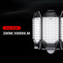 20000LM 200W E26/E27 Motion Sensor Garage Light, Garage Lights Ceiling Led Motion Activated,Motion Light Indoor