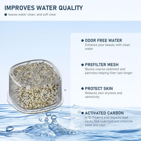 Varycony 2 Pack Baby Bath Tub Filter Device Cartridge Compatible with All Canopy Bath Tub Showerheads, Water Softener