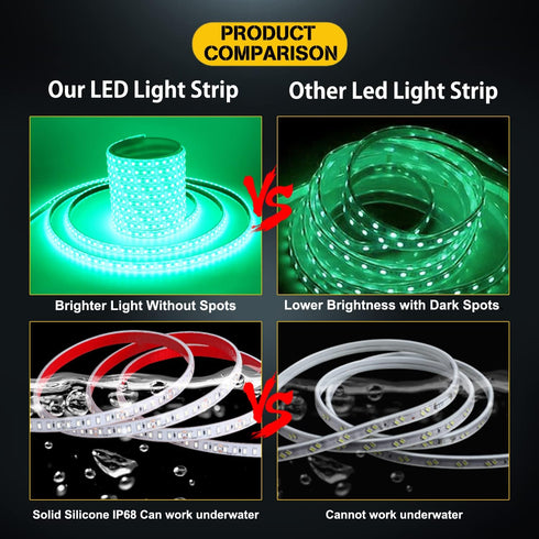 YM E-Bright Green LED Strip Lights - 16.4ft / 5M, 600 SMD Waterproof IP68 Flexible for Cars, Wedding, Party,