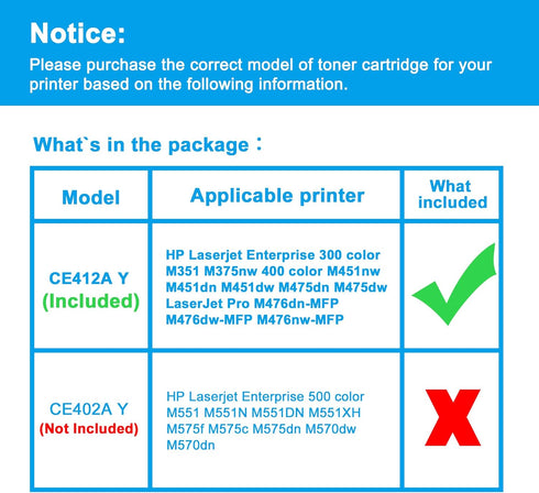 LCL Remanufactured Toner Cartridge Replacement for HP 305A CE412A (1-Pack Yellow) for M351 M375nw M451nw M451dn M451dw