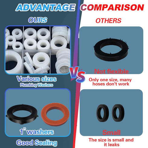 24 Sizes Plumbing Washers Assorted Kit, 160 PCS Garden Hose Rubber Washers & Shower Head Seals