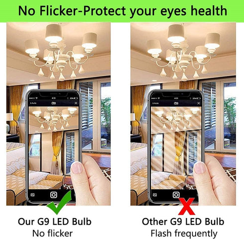 6W A15 LED Bulb, 60 Watt Incandescent Equivalent, 550 LM, E26 Base, 2700K Warm White, Non-Dimmable, 6 Pack