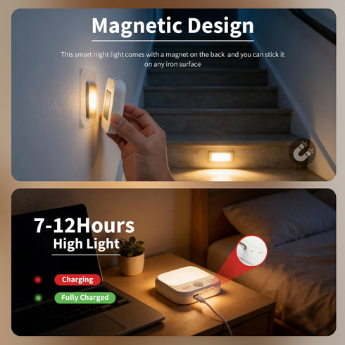 LIUYANGMAO Closet 3 Dimming, 20/30/60s Motion Sensor Night Light, Rechargeable Magnetic LED Light with Color
