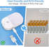 Hiwrolat Dimmable 2 Pack Motion Sensor Night Light, LED Warm White Type-C Rechargeable Battery, for Hallway, Bathroom