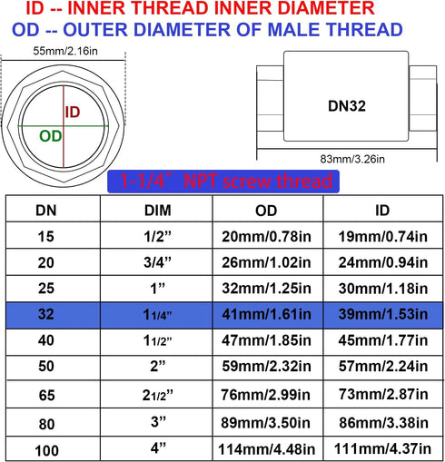 1-1/4” Stainless Steel Vertical Check Valve DN32, NPT Female Threaded for Oil-Water Backflow Prevention