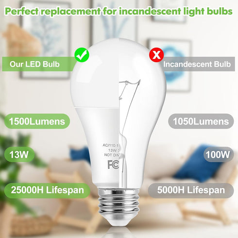 Bulbs, 100 A19 Bulbs, 13W 3000K 1500 Non-Dimmable E26 Bulbs 10-Pack LED Light Watt Equivalent LED Soft White Lumens
